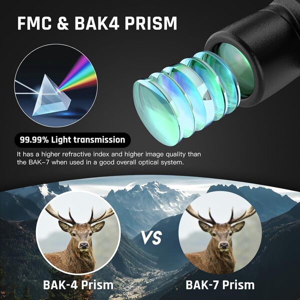 Jumelles Haute Puissance 10 x 50 pour Adultes, système Optique HD, poignée antidérapante, Jumelles étanches pour Observation des Oiseaux et Voyage