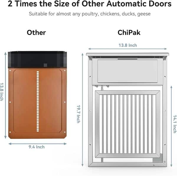 ChiPak Ouvre-porte automatique de poulailler avec minuterie, grande taille en acier inoxydable avec 4 ensembles de réglages de minuterie, mode manuel, câble d'alimentation de 3 m