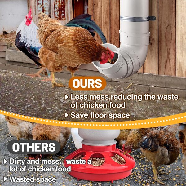 MEWTOGO Mangeoire automatique sans gaspillage – Capacité de 3 kg – Tuyau en PVC robuste pour poulailler – Port d'alimentation par gravité utilisé dans le poulailler pour l'alimentation longue durée du