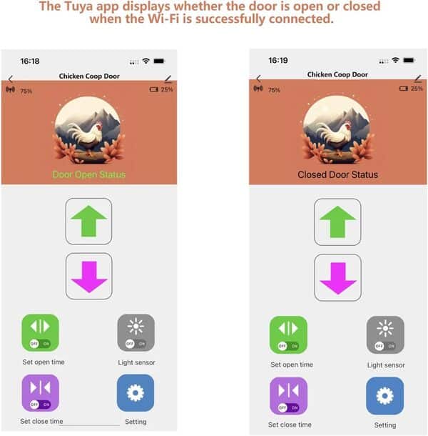 Porte Automatique Poulailler Solaire, TUYA App Montre l'état en Temps réel, reconnection WiFi, avec écran LCD, 4000mAh Alimentation par Batterie, Capteur de Lumière et Minuteur, télécommande