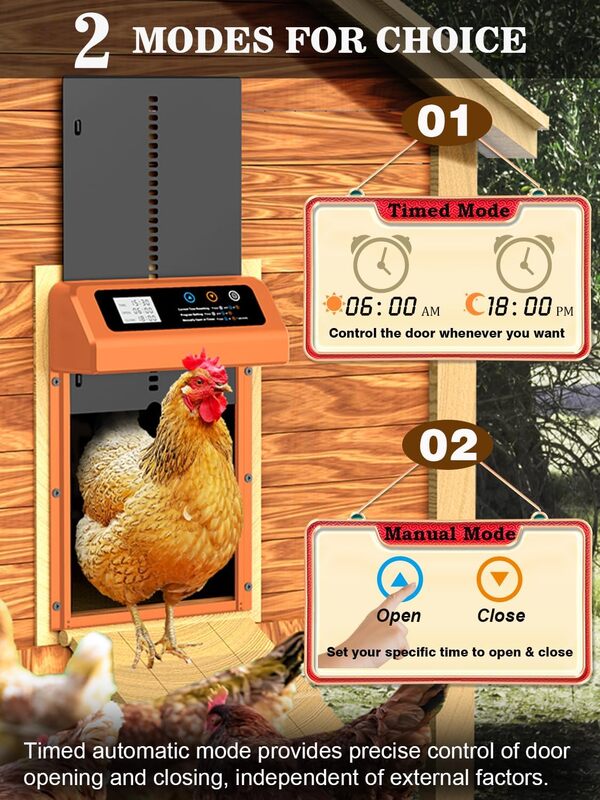 Poulailler Automatique à énergie Solaire, écran LCD, Porte de poulailler électrique avec minuterie, 2 Modes (Orange)