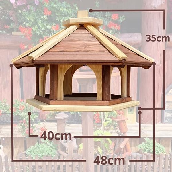 Découvrez notre analyse approfondie de la mangeoire hexagonale en bois, idéale pour attirer et nourrir les oiseaux sauvages dans votre jardin