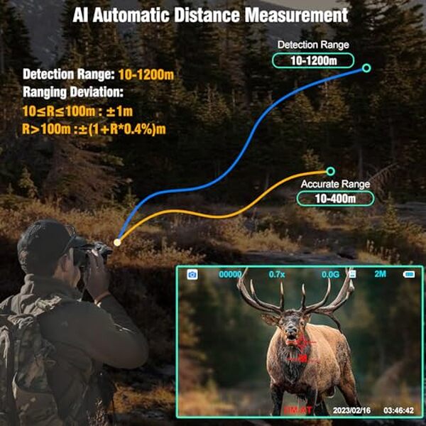 Découvrez notre test complet des jumelles Dowesyeen 4K pour une vision nocturne exceptionnelle et un télémètre intégré, l'allié parfait pour vos aventures nocturnes et vos observations de la faune.